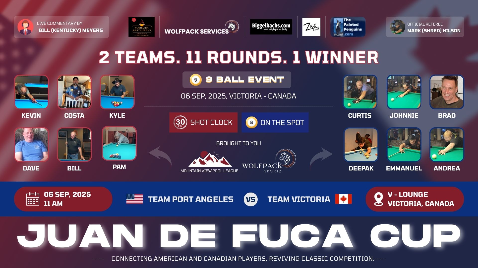 Juan De Fuca Cup Banner